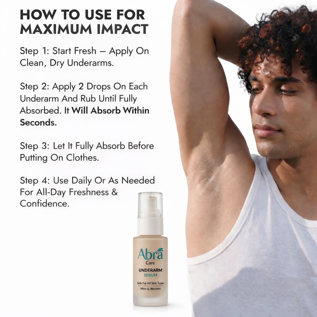 ABRA Underarm Serum-Brightening, Sweat & Odor Control | For Men & Women (30ml)