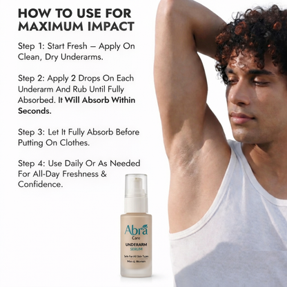 ABRA Underarm Serum-Brightening, Sweat & Odor Control | For Men & Women (30ml)
